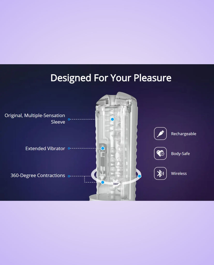 A look at the unique functions of the innovative Max 2 by Lovense.