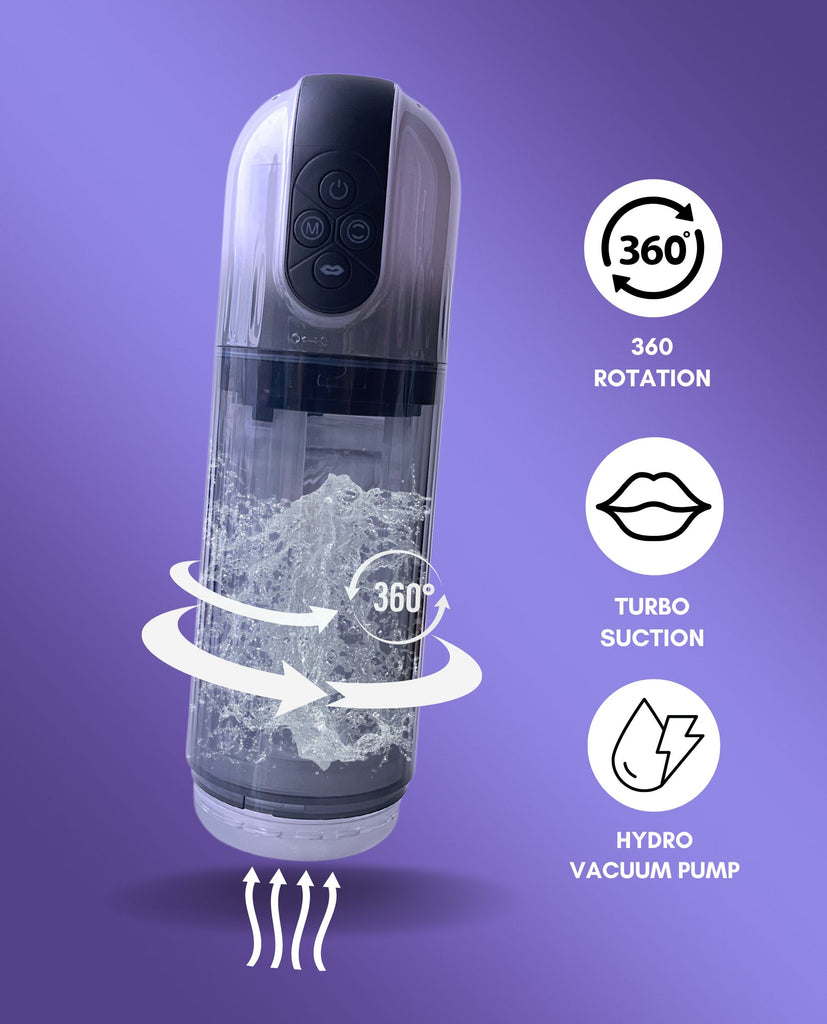 Poseidon Rotating Suction Masturbator